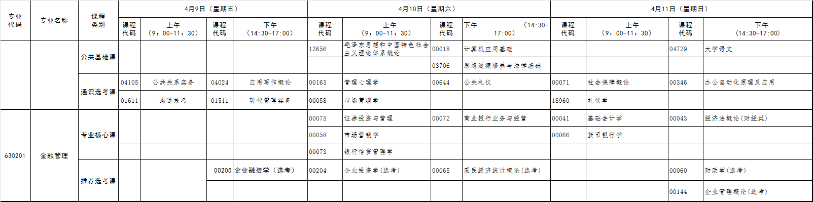 2021年4月湖北自考?？平鹑诠芾砜荚嚂r(shí)間安排