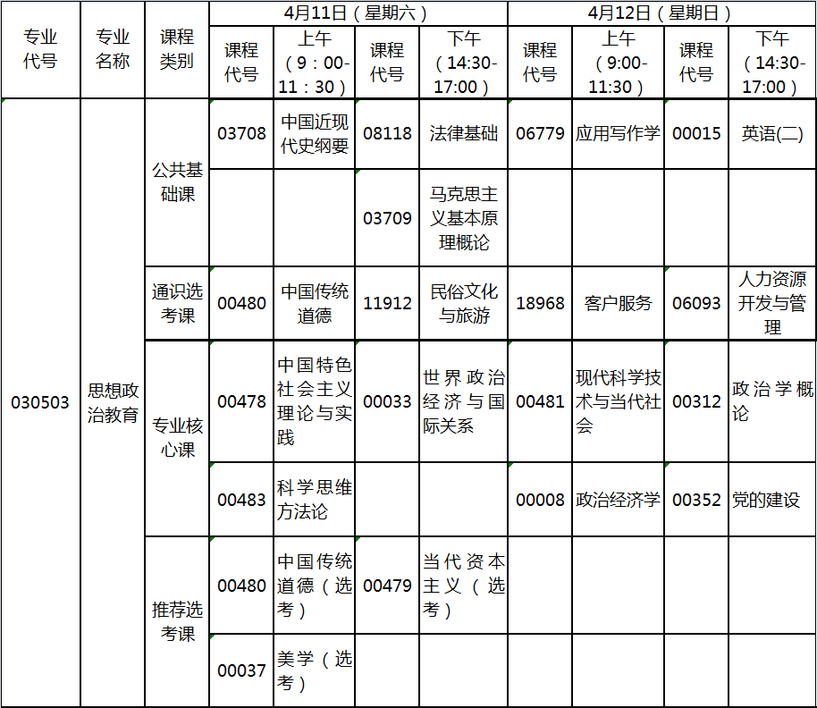 2020年4月湖北自考專升本思想政治教育專業(yè)考試計劃 2020年4月湖北自考專升本思想政治教育專業(yè)考試計劃