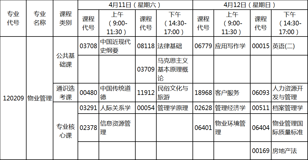 2020年4月湖北自考專升本物業(yè)管理專業(yè)考試計劃 2020年4月湖北自考專升本物業(yè)管理專業(yè)考試計劃