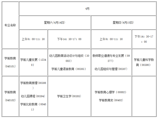  2018年4月湖北自考學(xué)前教育(?？?、專升本)專業(yè)課程考試安排