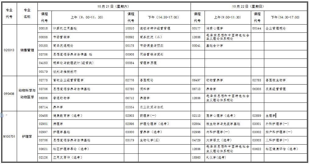 2017年10月湖北自考行業(yè)（部門）委托開考專業(yè)考試安排表（?？疲? title=