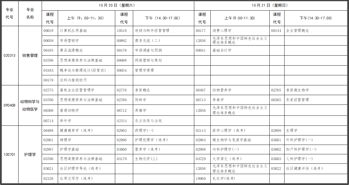 行業(yè)（部門）委托開考專業(yè)統(tǒng)考課程考試時(shí)間安排表（原專業(yè)考試計(jì)劃?？疲? title=