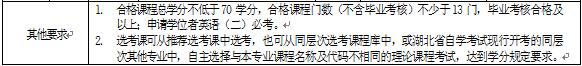 2018年湖北自考土木工程（本科）081001專業(yè)計劃