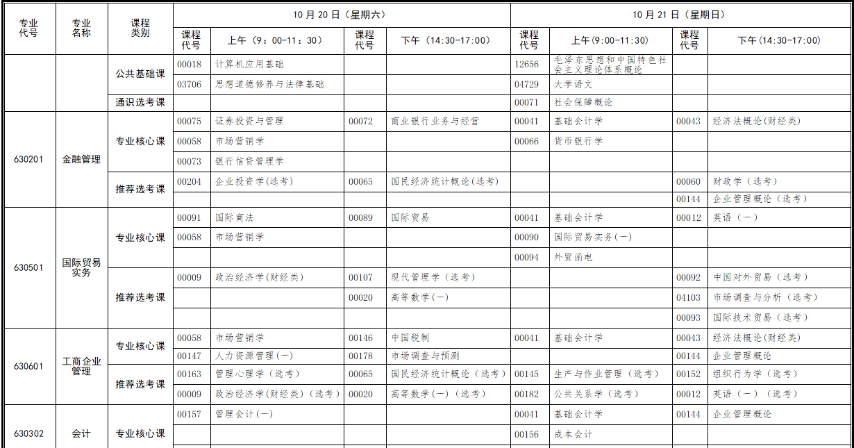 自學(xué)考試面向社會(huì)開(kāi)考新課改專業(yè)統(tǒng)考課程考試時(shí)間安排表（?？疲? title=