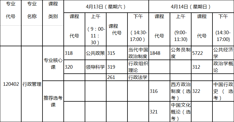 提示文本 湖北自考行政管理考試課程安排