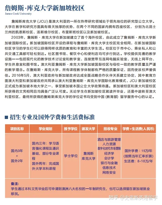 武漢輕工大學(xué)國際本科項(xiàng)目招生簡(jiǎn)章