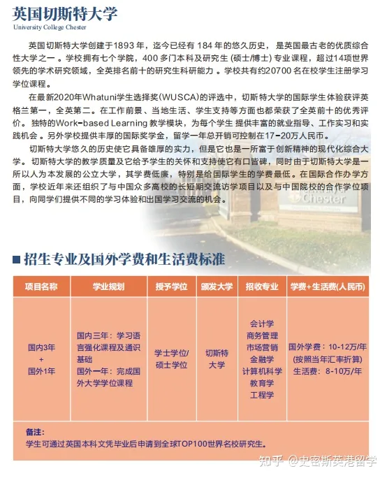 武漢輕工大學(xué)國際本科項(xiàng)目招生簡(jiǎn)章