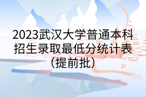 2023武漢大學普通本科招生錄取最低分統(tǒng)計表（提前批）