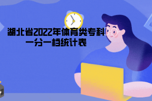 湖北省2022年體育類?？埔环忠粰n統(tǒng)計表