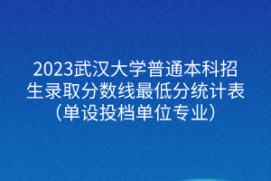 2023武漢大學普通本科招生錄取分數線最低分統(tǒng)計表（單設投檔單位專業(yè)）