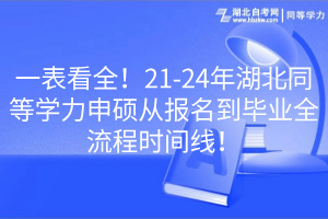 一表看全！21-24年湖北同等學(xué)力申碩從報(bào)名到畢業(yè)全流程時(shí)間線！