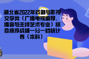 湖北省2022年戲劇與影視文學(xué)類（廣播電視編導(dǎo)、播音與主持藝術(shù)專業(yè)）綜合排序成績(jī)一分一檔統(tǒng)計(jì)表（本科）