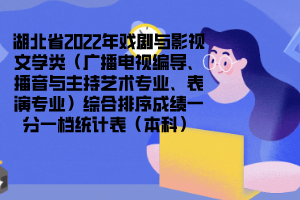 湖北省2022年戲劇與影視文學(xué)類（廣播電視編導(dǎo)、播音與主持藝術(shù)專業(yè)、表演專業(yè)）綜合排序成績一分一檔統(tǒng)計表（本科）