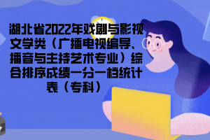 湖北省2022年戲劇與影視文學(xué)類（廣播電視編導(dǎo)、播音與主持藝術(shù)專業(yè)、表演專業(yè)）綜合排序成績一分一檔統(tǒng)計(jì)表（?？疲? width=