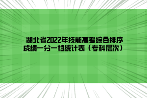 湖北省2022年技能高考綜合排序成績一分一檔統(tǒng)計(jì)表(??茖哟危? alt=