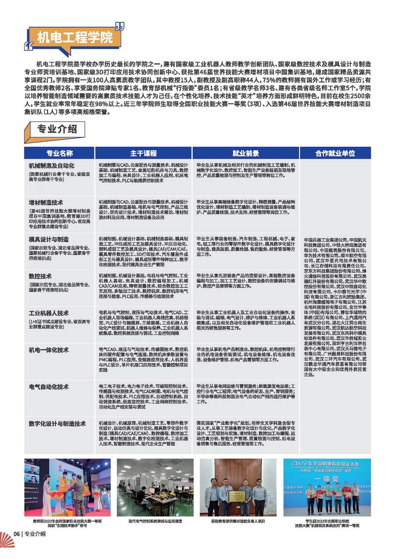 2023武漢職業(yè)技術(shù)學院招生簡章