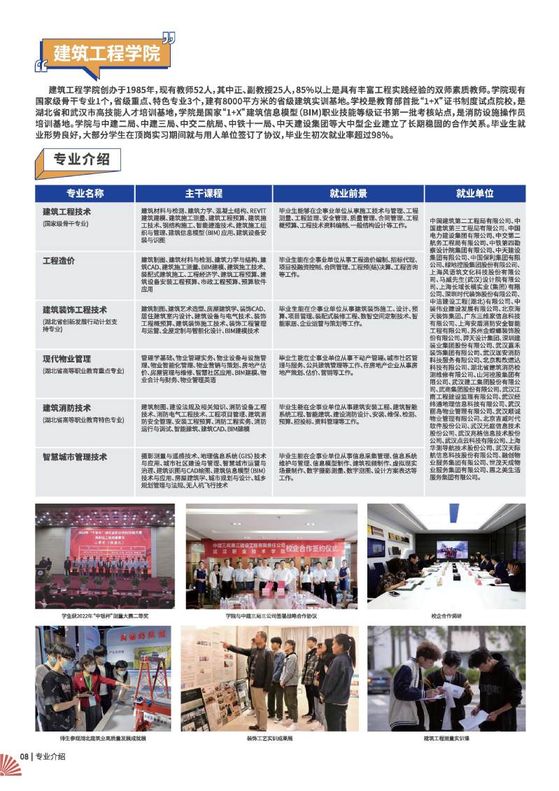 2023武漢職業(yè)技術(shù)學院招生簡章