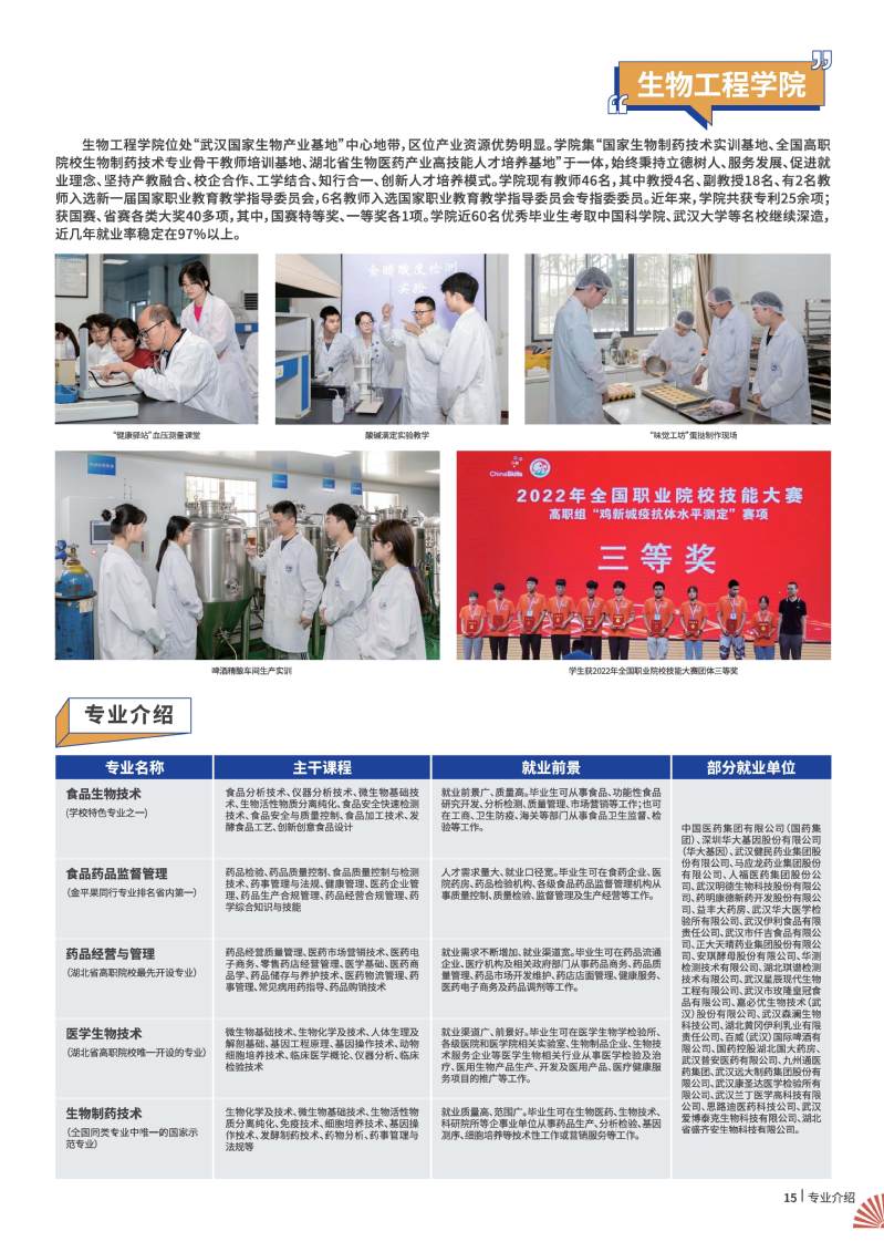 2023武漢職業(yè)技術(shù)學院招生簡章