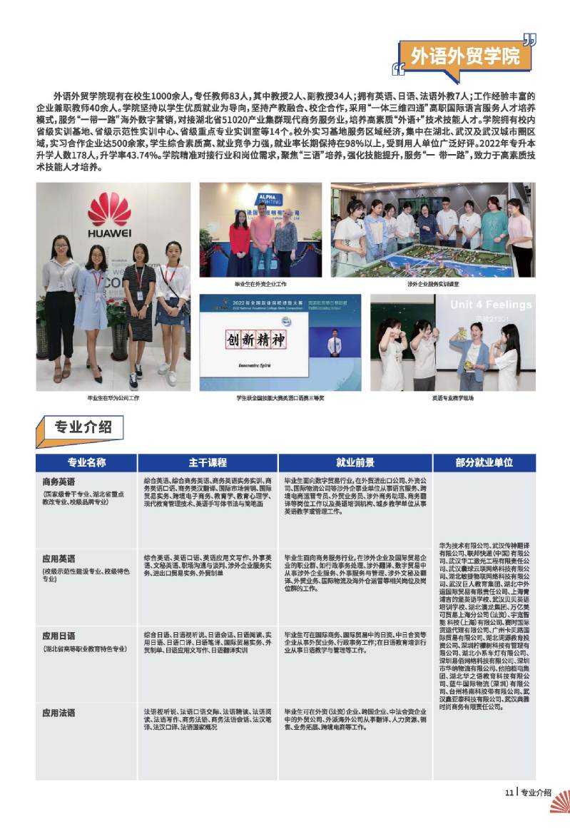 2023武漢職業(yè)技術(shù)學院招生簡章