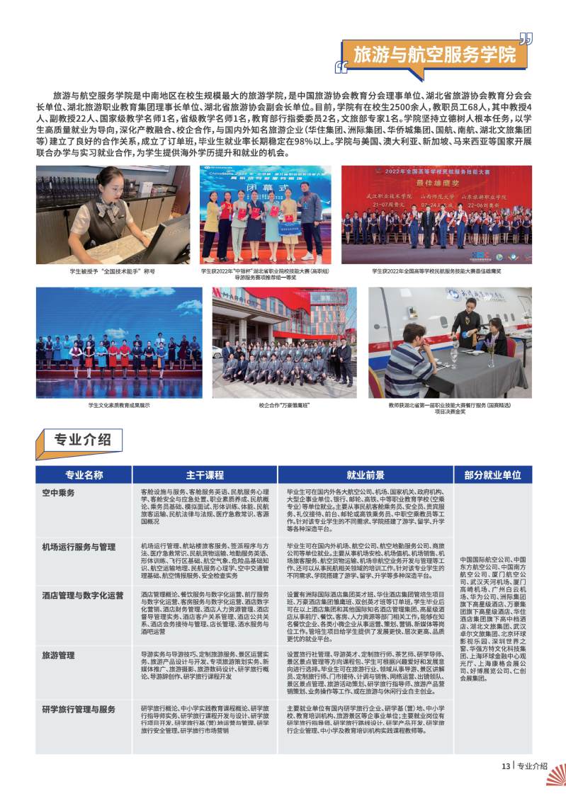 2023武漢職業(yè)技術(shù)學院招生簡章