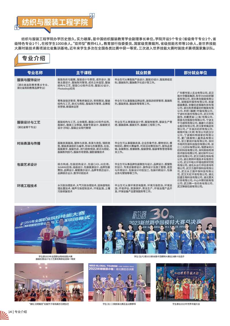 2023武漢職業(yè)技術(shù)學院招生簡章