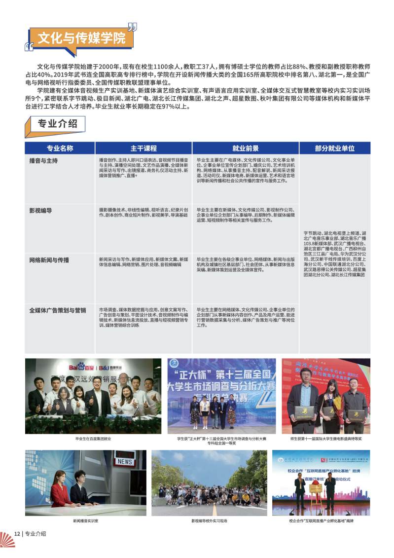 2023武漢職業(yè)技術(shù)學院招生簡章
