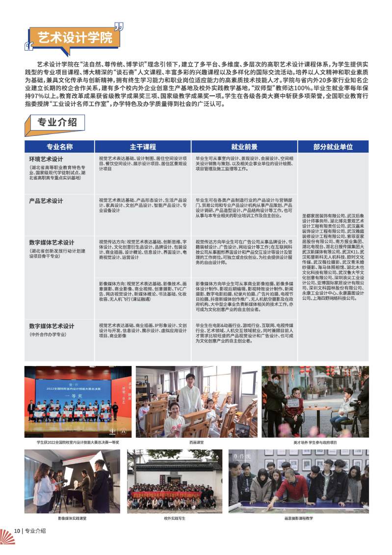 2023武漢職業(yè)技術(shù)學院招生簡章