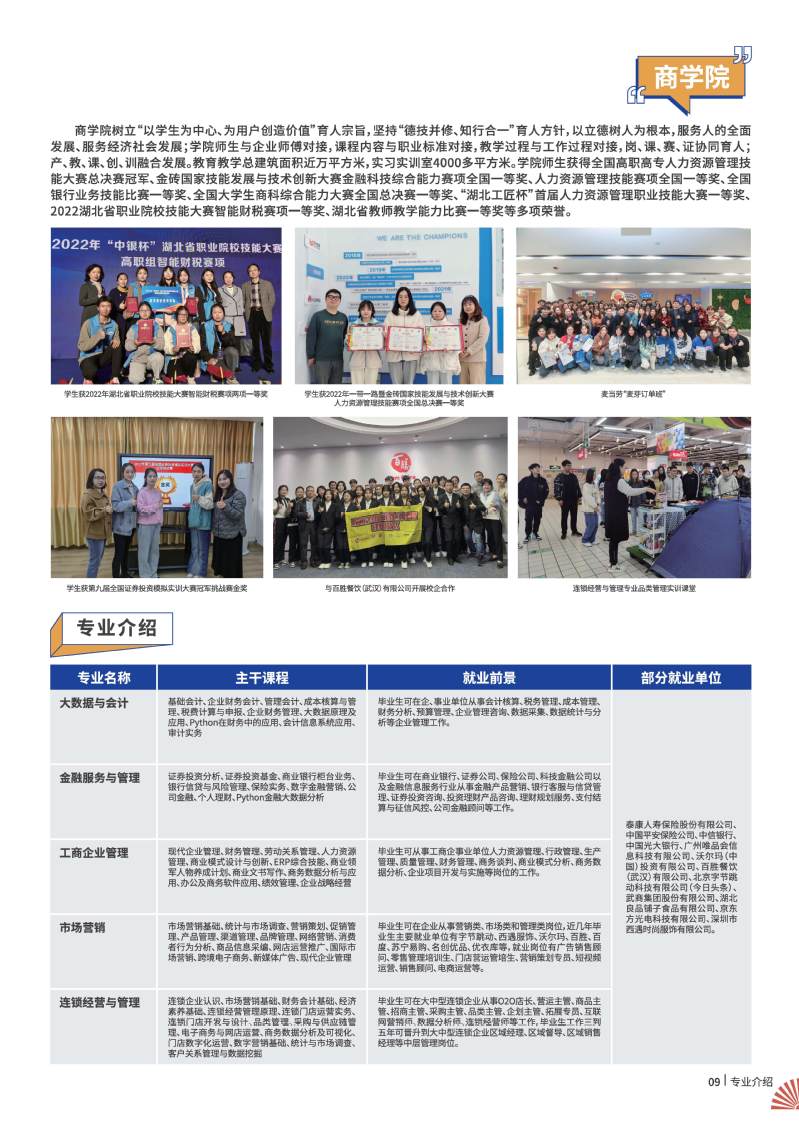 2023武漢職業(yè)技術(shù)學院招生簡章