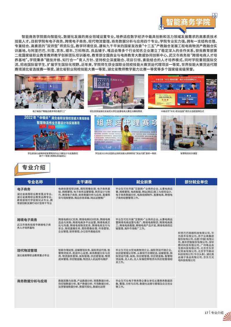 2023武漢職業(yè)技術(shù)學院招生簡章
