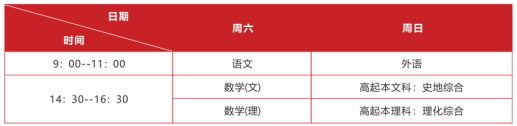 高中起點(diǎn)升本、?？瓶荚嚂r間表