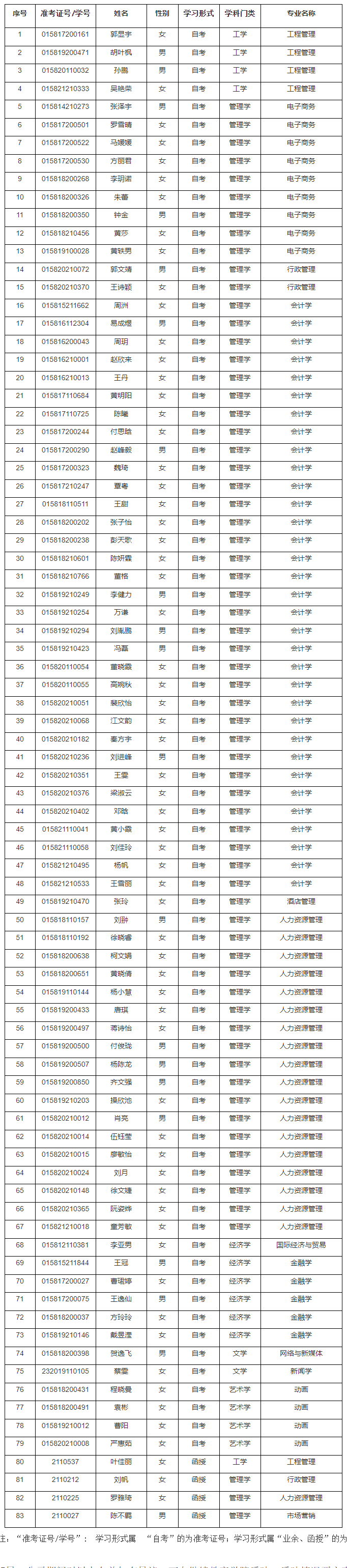QQ截圖20231202103404
