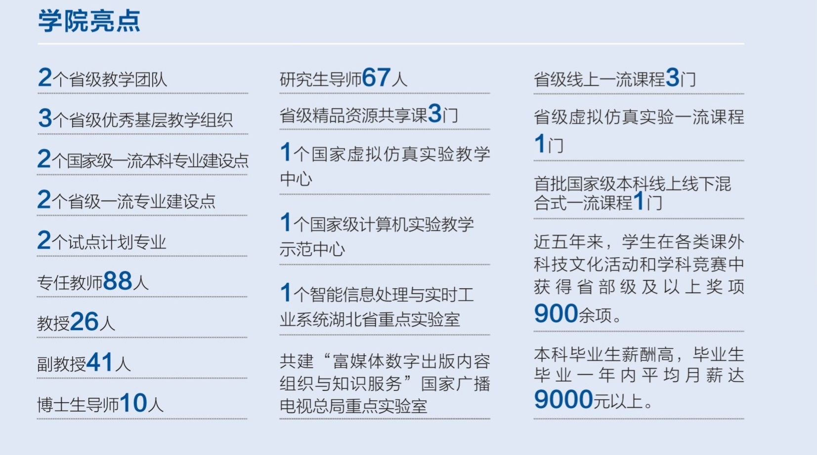 2024年武漢科技大學(xué)國(guó)際本科招生簡(jiǎn)章 (3)