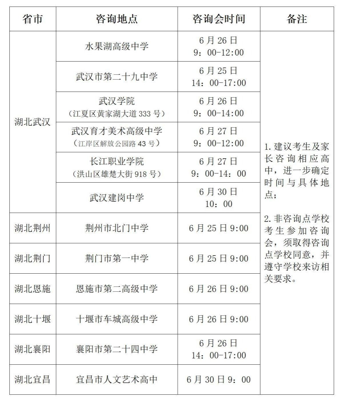 湖北美術(shù)學院