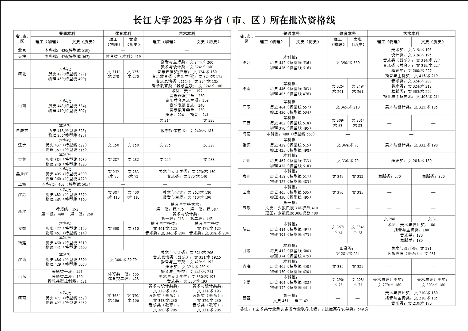 微信截圖_20250711102908