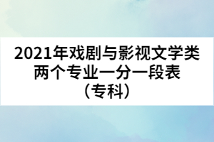 2021年戲劇與影視文學(xué)類兩個(gè)專業(yè)一分一段表（?？疲?></a></div>
								<div   id=