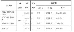 2014年湖北工業(yè)大學(xué)普通專升本招生簡(jiǎn)章