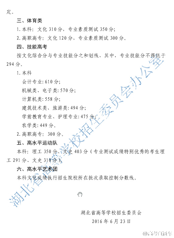 2016年湖北高考錄取分數(shù)線（一本二本三本錄取分數(shù)線）