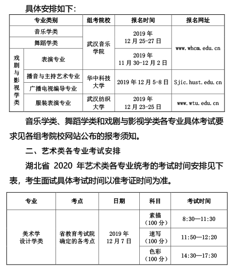 2020年湖北普通高校招生藝術(shù)類(lèi)專(zhuān)業(yè)統(tǒng)考工作通知