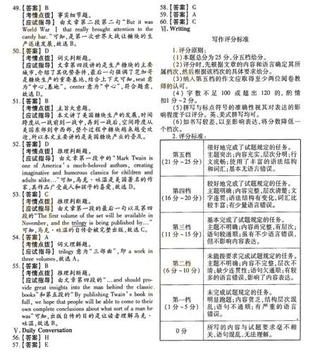 2018年成人高考專升本英語(yǔ)考試真題及答案解析