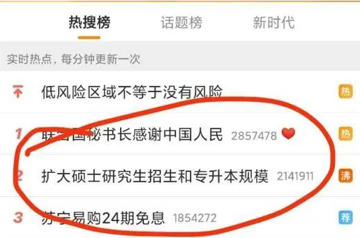 2020年專升本擴(kuò)招什么意思?