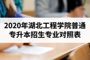 2020年湖北工程學院普通專升本招生專業(yè)對照表