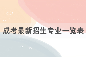咸寧職業(yè)技術(shù)學(xué)院成人高考最新招生專業(yè)一覽表