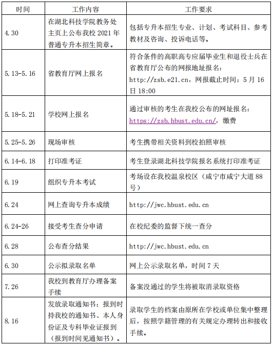 2021年湖北科技學(xué)院普通專(zhuān)升本考試工作時(shí)間安排