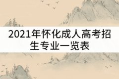 2021年懷化學(xué)院成人高考最新招生專(zhuān)業(yè)一覽表