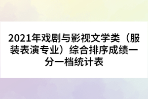 2021年戲劇與影視文學類（服裝表演專業(yè)）綜合排序成績一分一檔統(tǒng)計表