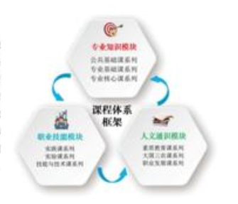 湖南農(nóng)業(yè)大學成考網(wǎng)絡(luò)教學平臺學習指南