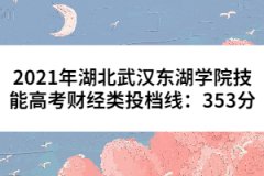 2021年湖北武漢東湖學院技能高考財經(jīng)類投檔線：353分