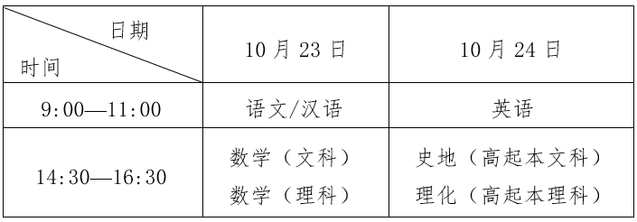 2021年湖北成人高考考試時間確定：10月23-24日