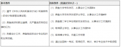 2021年湖北中級(jí)會(huì)計(jì)師證報(bào)考時(shí)間公布