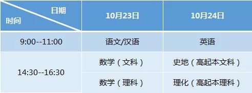2021年湖北成考考試科目及時(shí)間安排是怎樣的？